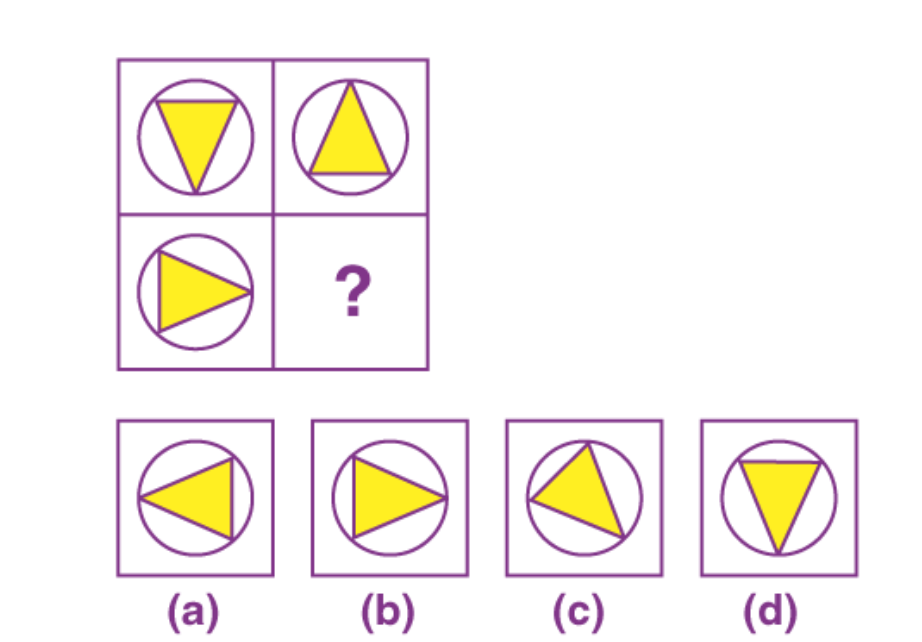 Series of shapes alternating question.